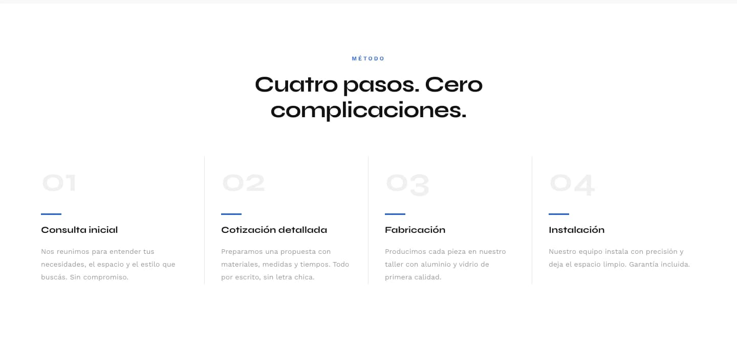 Sección de método de trabajo con cuatro pasos: consulta inicial, cotización detallada, fabricación e instalación.